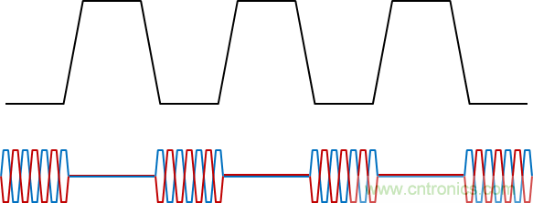 用于電力線通信的帶OOK調(diào)制的RS-485收發(fā)器如何簡化總線設(shè)計并降低成本？