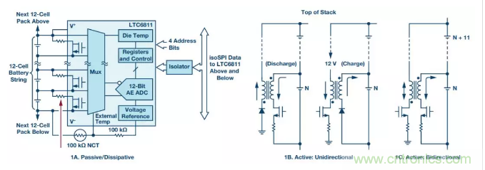 OPC DAY |國際網(wǎng)絡(luò)會議開講，一起來聽課吧