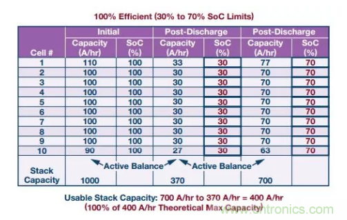 OPC DAY |國際網(wǎng)絡(luò)會議開講，一起來聽課吧