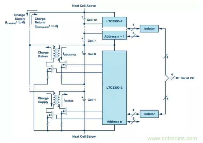 OPC DAY |國際網(wǎng)絡(luò)會議開講，一起來聽課吧