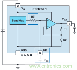 為何基準電壓噪聲非常重要？