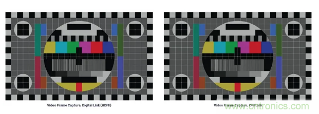 SD變HD，這款解決方案很有吸引力哦~