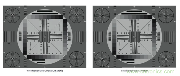 SD變HD，這款解決方案很有吸引力哦~