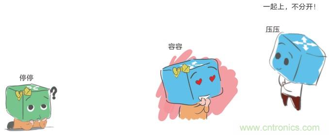 基站停電，后備電源耗盡！怎么辦？