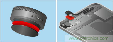 觀5G發(fā)展之路，探秘消費(fèi)電子產(chǎn)品之未來(lái)