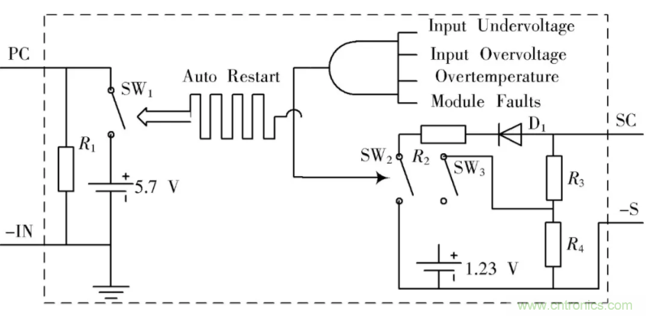 究竟要多厲害的電源才能用于航空瞬變電磁發(fā)射機？
