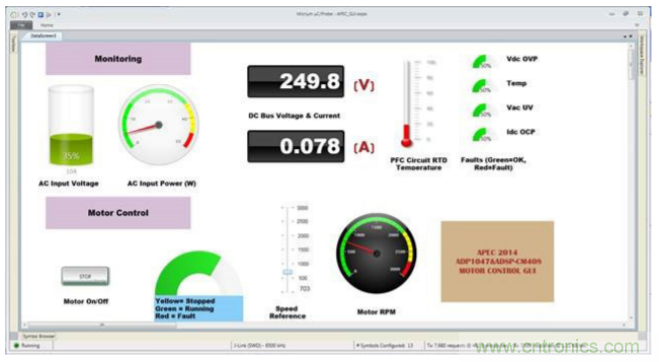 數(shù)字PFC控制:實現(xiàn)電機控制系統(tǒng)監(jiān)控的增值