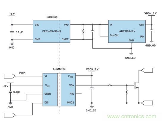 如何激發(fā)GaN&ldquo;潛能&rdquo;？想知道的看這里來(lái)