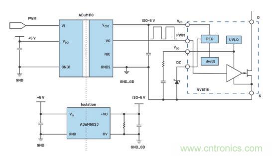 如何激發(fā)GaN&ldquo;潛能&rdquo;？想知道的看這里來(lái)
