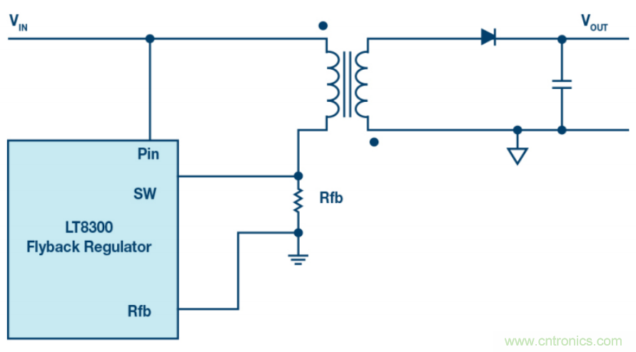 無需專用隔離反饋回路，簡潔的反激式控制器是醬紫滴~
