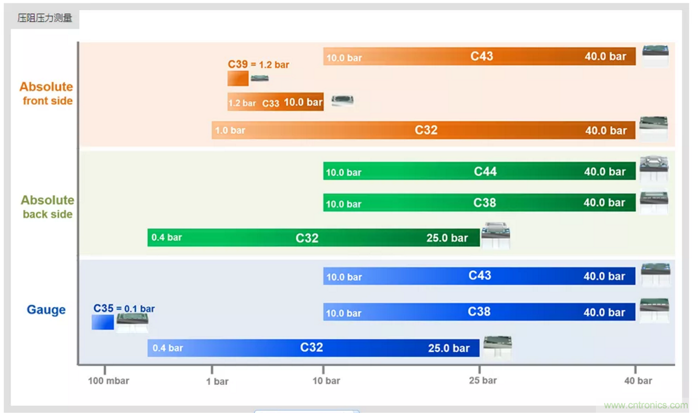 告別&ldquo;黑白&rdquo;，迎接&ldquo;彩色&rdquo;：看?？嫡槿手匦露x全彩攝像機(jī)！