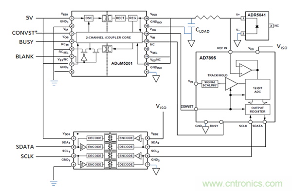 利用isoPower器件屏蔽電源，從而提高精度