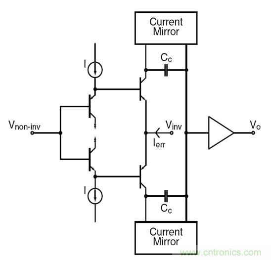 利用ADC、全差分放大器和時鐘調(diào)整電路設(shè)計模擬系統(tǒng)
