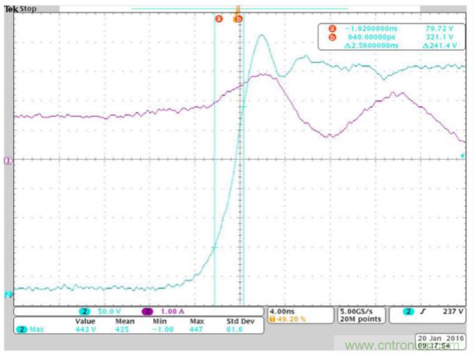 一文掌握 GaN 器件的直接驅(qū)動配置！