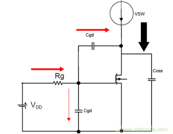 一文掌握 GaN 器件的直接驅(qū)動配置！