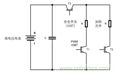 電動汽車空調(diào)的一項關(guān)鍵技術(shù)&mdash;&mdash;IGBT
