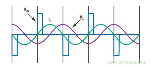 不加組件也不漲尺寸，教你如何改善你的無(wú)線(xiàn)充電器！