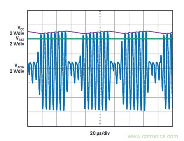 不加組件也不漲尺寸，教你如何改善你的無(wú)線(xiàn)充電器！