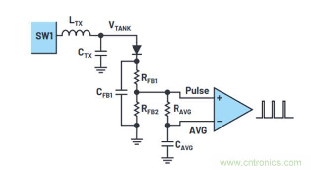 不加組件也不漲尺寸，教你如何改善你的無(wú)線(xiàn)充電器！