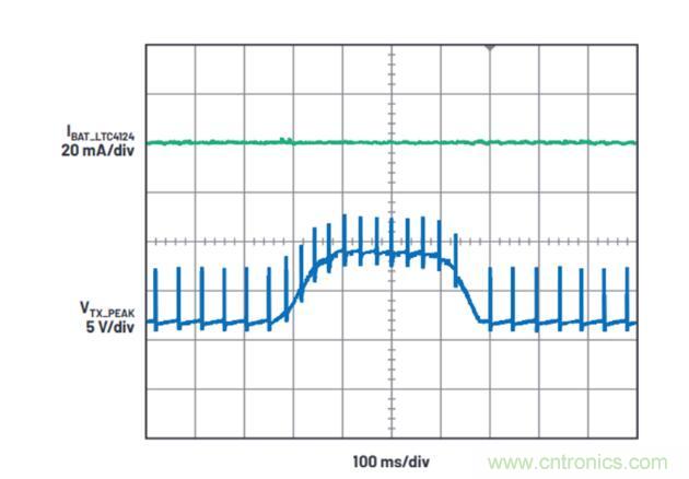 不加組件也不漲尺寸，教你如何改善你的無(wú)線(xiàn)充電器！