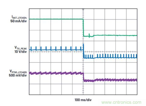 不加組件也不漲尺寸，教你如何改善你的無(wú)線(xiàn)充電器！