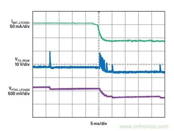 不加組件也不漲尺寸，教你如何改善你的無(wú)線(xiàn)充電器！