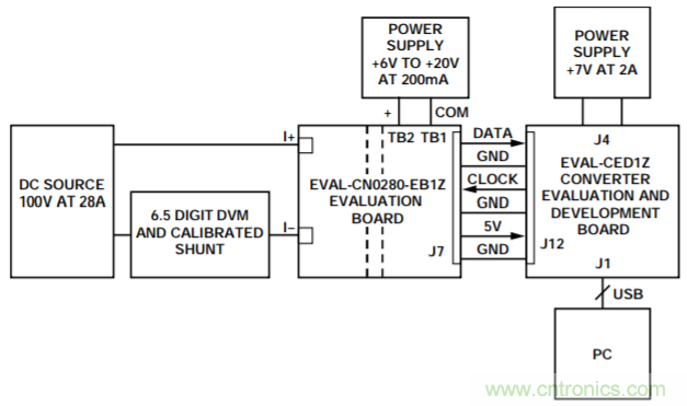 集成隔離式電源、用于太陽(yáng)能光伏轉(zhuǎn)換器的完全隔離式電流檢測(cè)電路