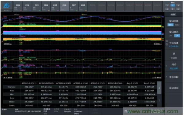 長時(shí)間工作的電源是否還能穩(wěn)定運(yùn)行？
