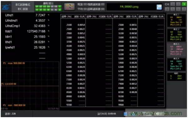 長時(shí)間工作的電源是否還能穩(wěn)定運(yùn)行？