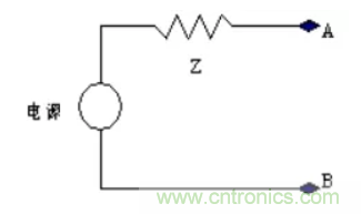 如何解決電源噪聲問(wèn)題？