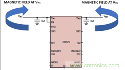 Silent Switcher技術(shù)解決電磁干擾，提高效率