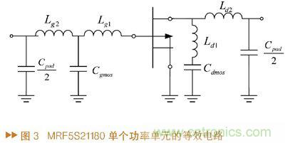 如何利用功率放大器實(shí)現(xiàn)功放記憶效應(yīng)電路的設(shè)計(jì)？