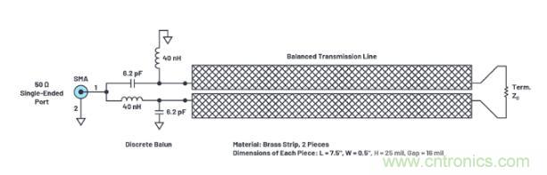 7大優(yōu)勢PK傳統(tǒng)方案，液位測量設計還能再簡化~