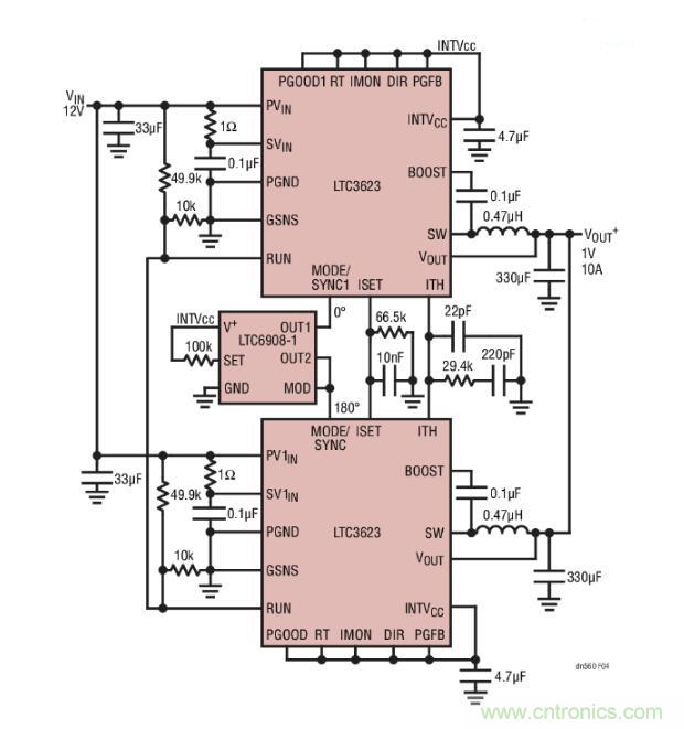 高效率、15V 軌至軌輸出同步降壓型穩(wěn)壓器能提供或吸收 5A