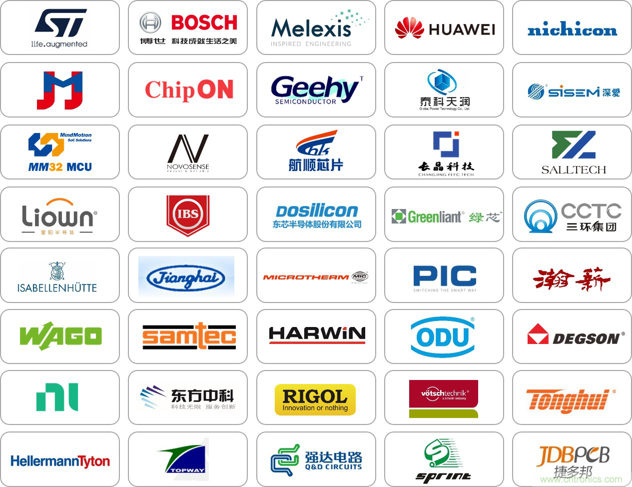 2020慕尼黑華南電子展觀眾預(yù)登記通道開(kāi)啟！