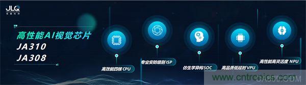 「高建瓴 智成川」瓴盛科技發(fā)布首款A(yù)IoT SOC 芯片JA310