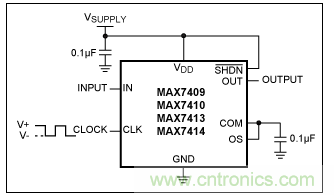 開(kāi)關(guān)電容濾波器在ADC中有哪些優(yōu)勢(shì)？