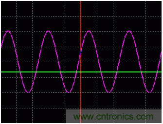 利用開(kāi)關(guān)電容濾波器如何設(shè)計(jì)抗混疊濾波器？