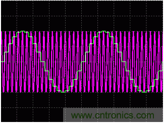 利用開(kāi)關(guān)電容濾波器如何設(shè)計(jì)抗混疊濾波器？