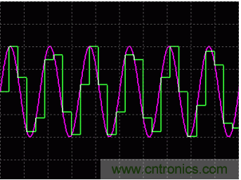利用開(kāi)關(guān)電容濾波器如何設(shè)計(jì)抗混疊濾波器？
