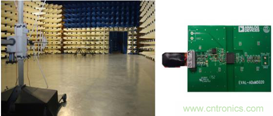 如何設(shè)計(jì)高壓隔離式電源，輕松實(shí)現(xiàn)緊湊、低 EMI 目標(biāo)？