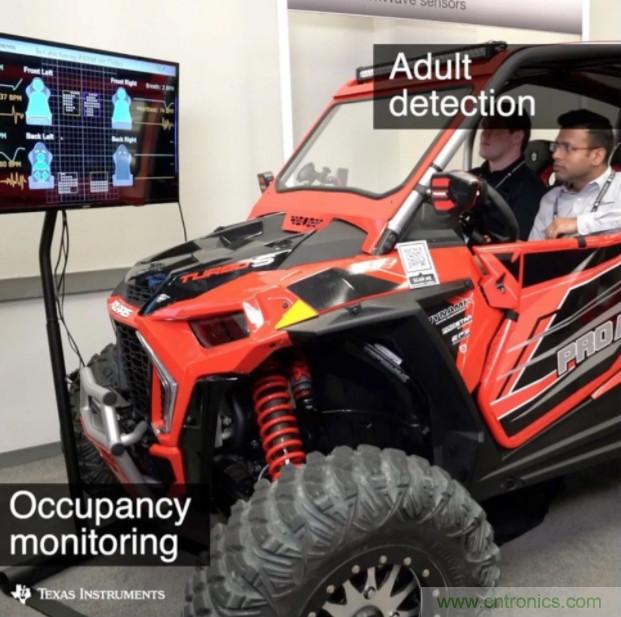 高精度、更安全，你不能錯過的車內雷達感應技術！