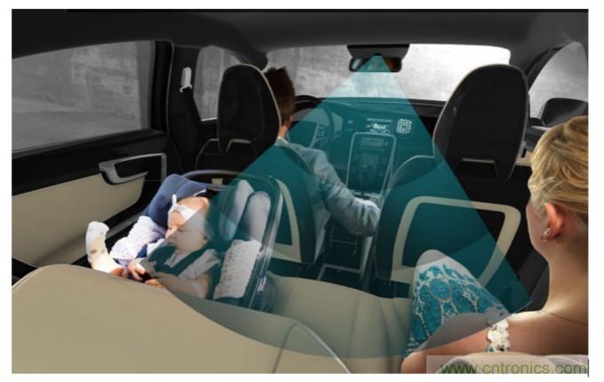 高精度、更安全，你不能錯過的車內雷達感應技術！