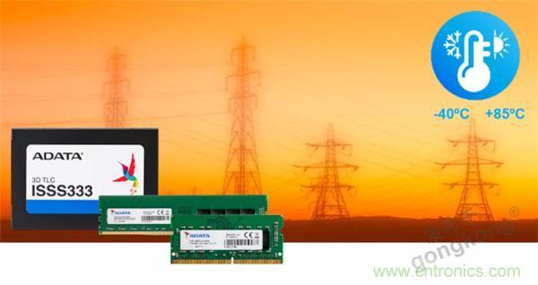 服務(wù)器放在北極和深海，是誰(shuí)給了你勇氣？