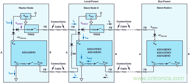 音頻技術(shù)&ldquo;快刀&rdquo;如何在現(xiàn)代化會議室里&ldquo;斬亂麻&rdquo;？