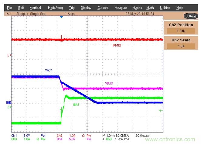 Buck-Boost集成電路提供更快的充電速度，更長的電池壽命