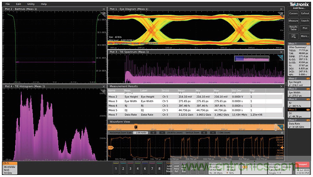 MSO6B專(zhuān)治抖動(dòng)！查找和診斷功率完整性問(wèn)題導(dǎo)致的抖動(dòng)