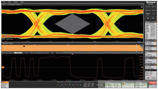 MSO6B專(zhuān)治抖動(dòng)！查找和診斷功率完整性問(wèn)題導(dǎo)致的抖動(dòng)
