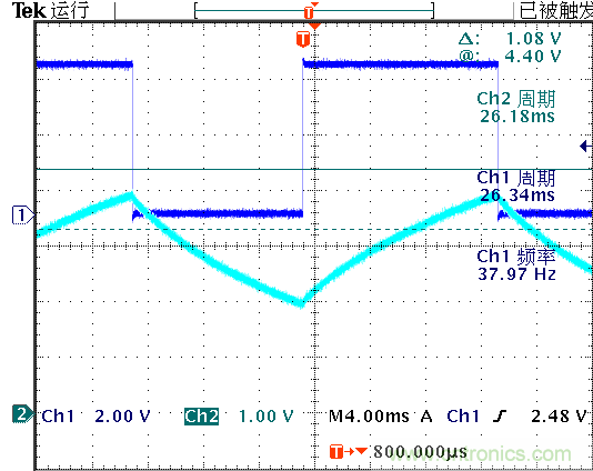 是誰(shuí)動(dòng)了我的電容容量？