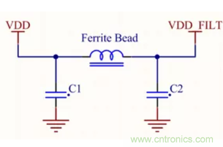 EMC中的電感器2:鐵氧體磁珠